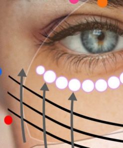 Zone Face Lift - 60 mins